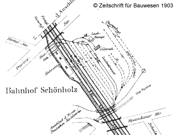Schönholz 1903