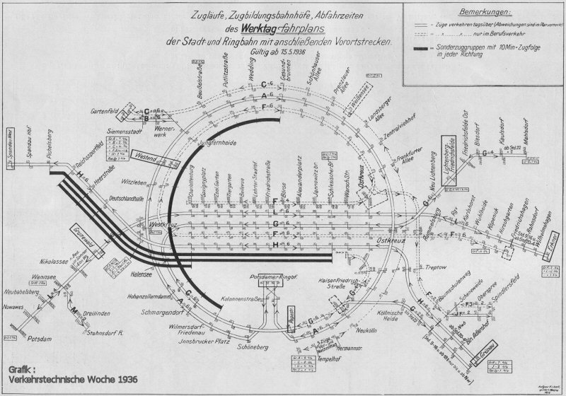 Bild: Plan der eingelegten Sonderzuggruppen