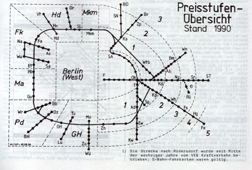 Bild: Preisstufenübersicht 1990